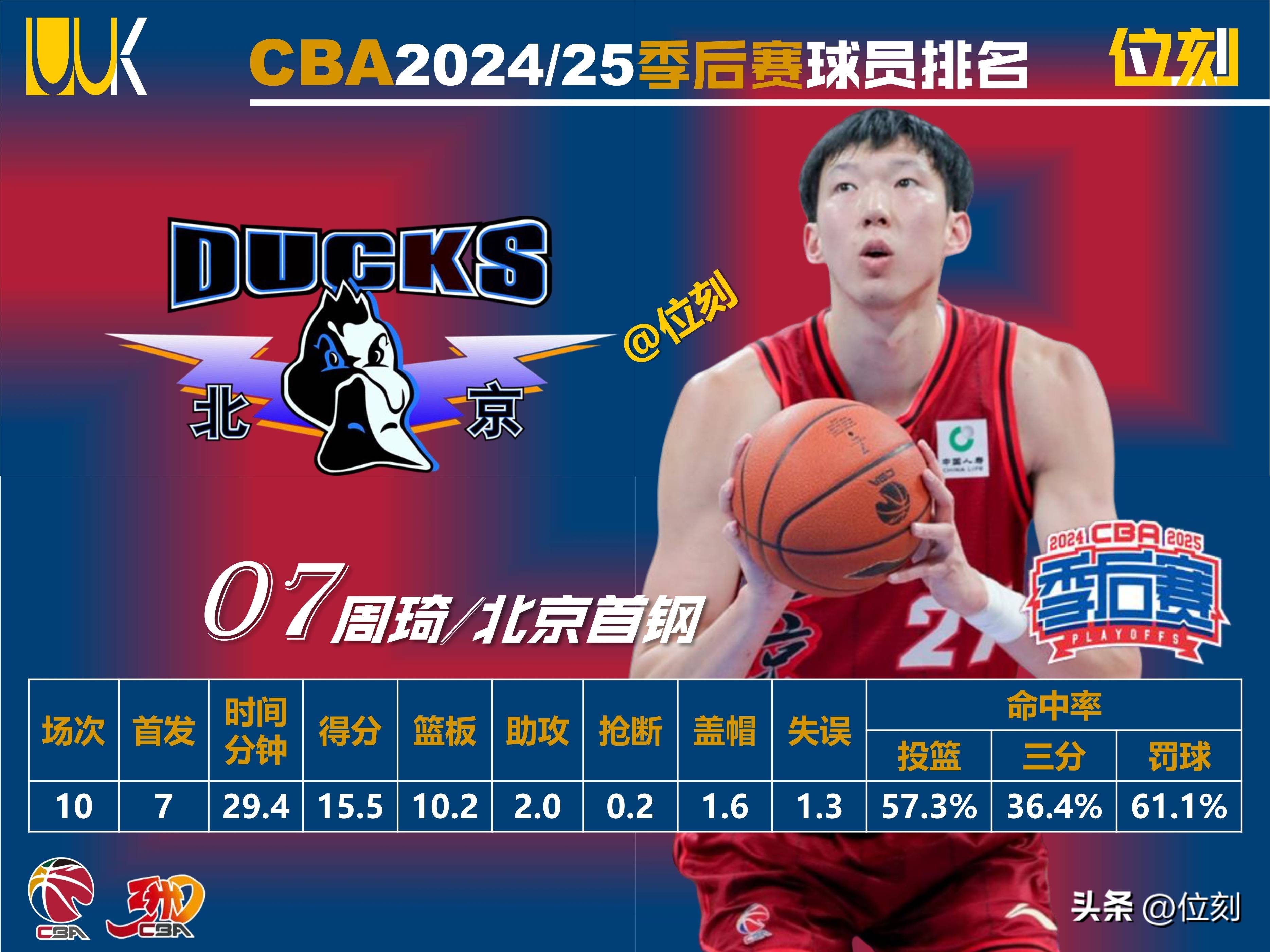 爱游戏体育-国际比赛日CBA季后赛焦点战，犹他爵士远射贴柱，话题不断，更衣室氛围转暖的简单介绍