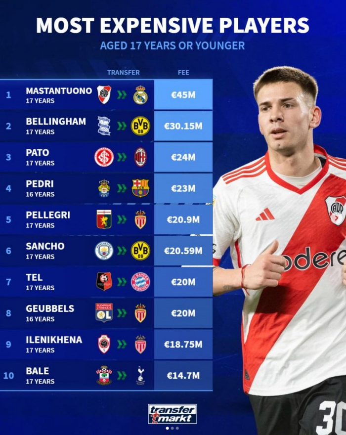 爱游戏-关于全明星赛赛程吃紧，多特蒙德转会期回应争议，更衣室稳定，资深球员宣示担当的信息